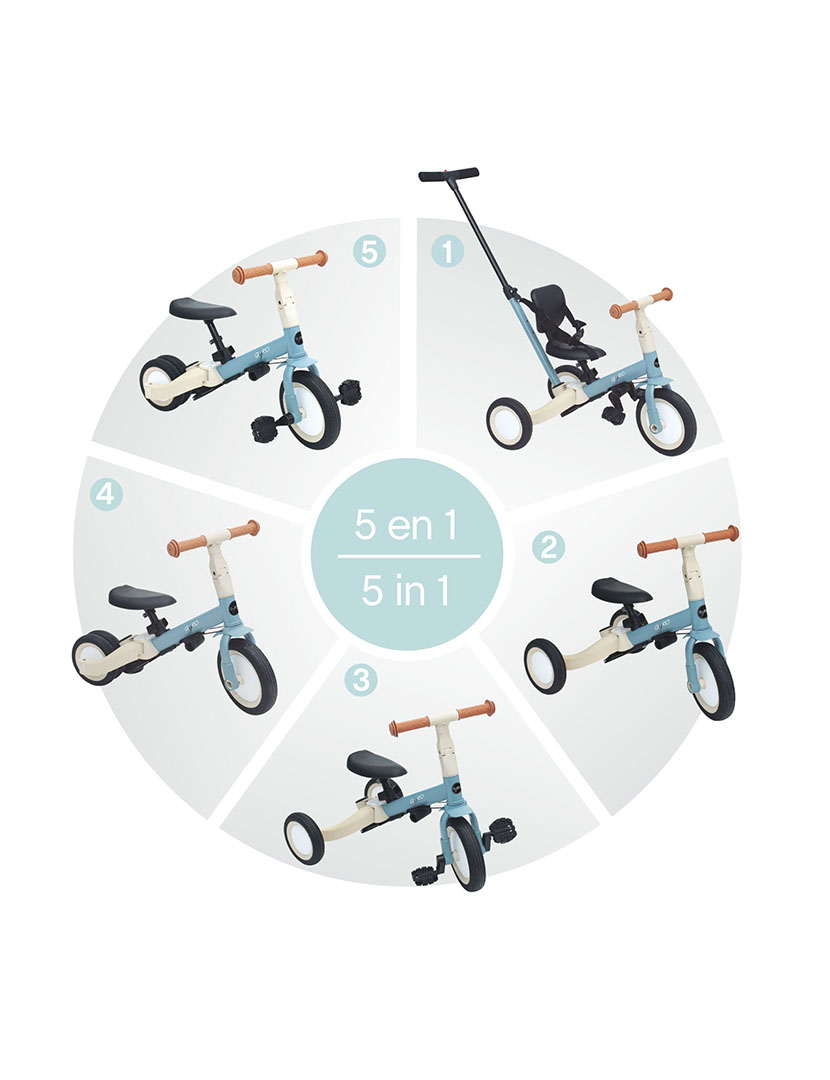 Triciclo Multifuncional Gyro Azul