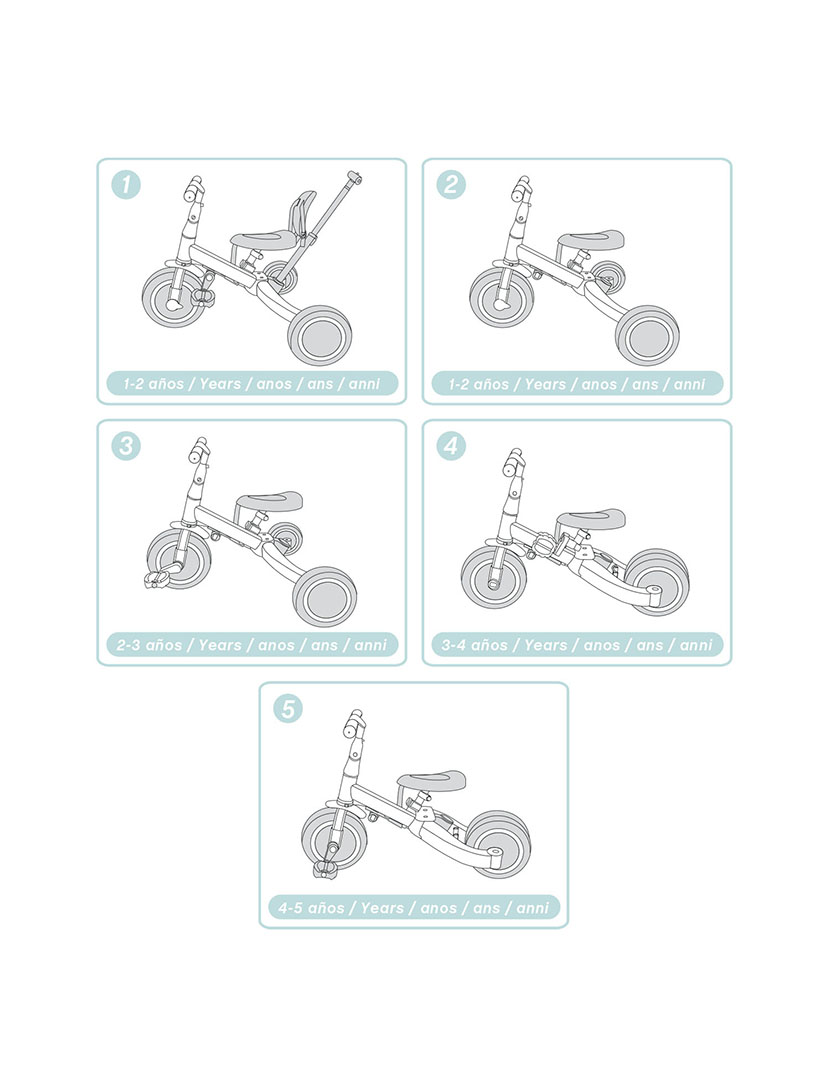 Triciclo Multifuncional Gyro Azul