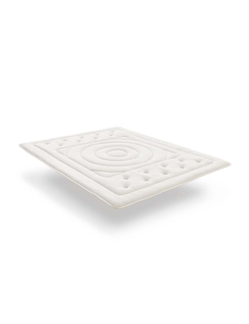 Topper Classic Viscosensitive 