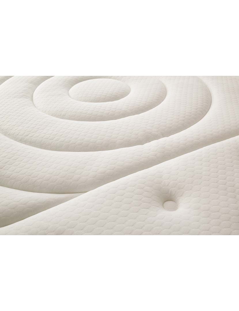 Topper Classic Viscosensitive 