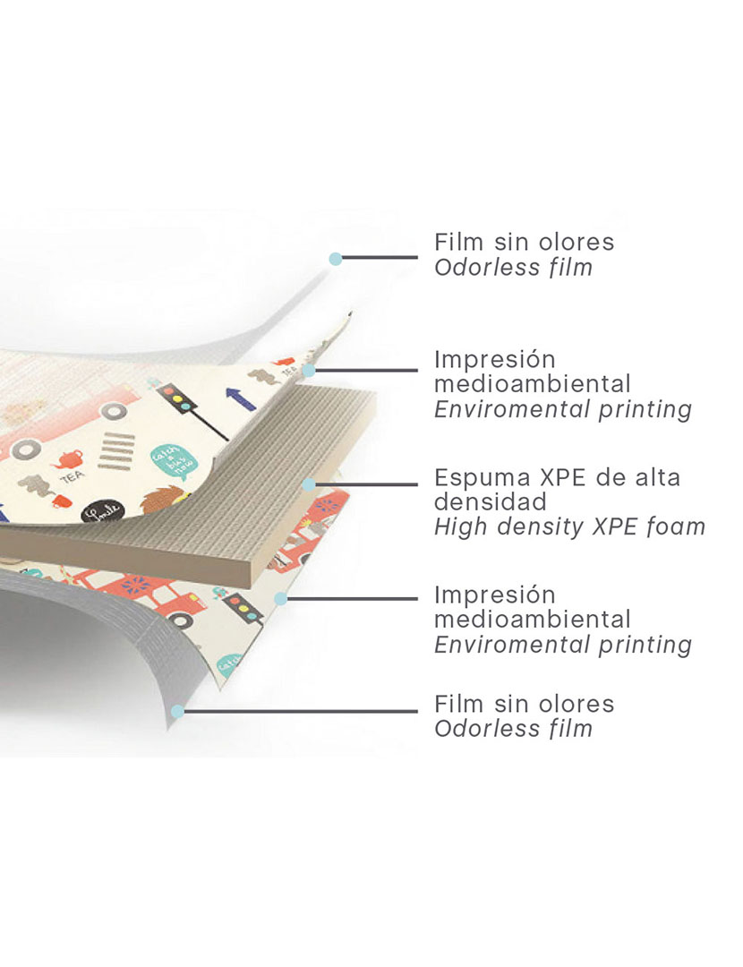 Tapete Jogo 150x200 Circus-Fish