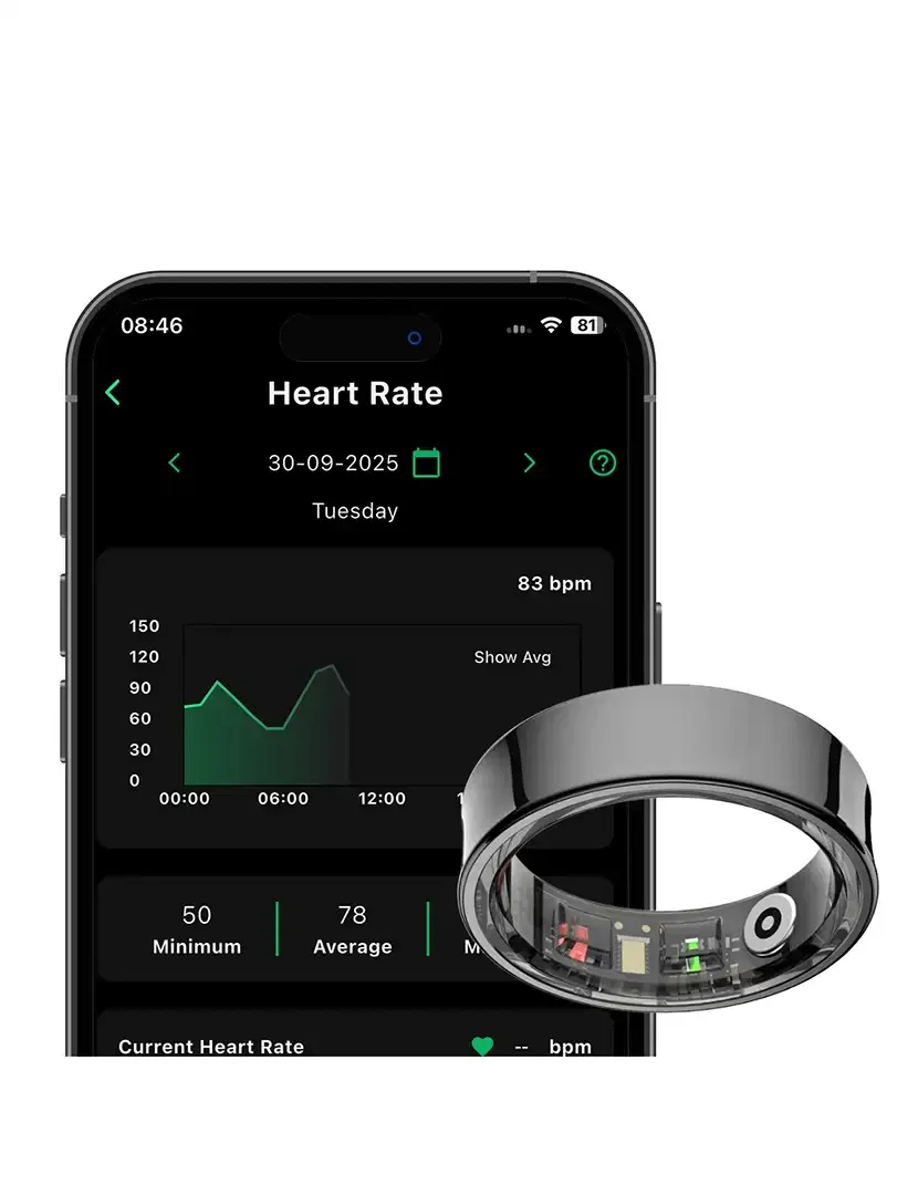 Smart Ring Elite LUX Silver - Tamanho 7